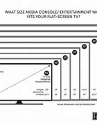 Image result for One Plus 72 Inch TV