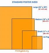 Image result for What Is Standard Poster Size