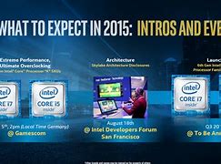 Image result for Intel Core I5 6600K vs Intel Core I7 5820K