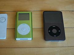 Image result for iPod No Screen