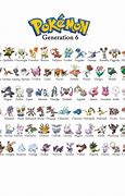 Image result for Gen 6 Pokemon Z