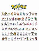 Image result for Gen 6 Pokemon List