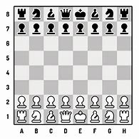 Image result for Free Chess