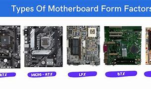 Image result for Different Types of Motherboard