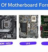 Image result for Nlx Motherboard Form Factor