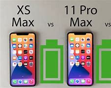 Image result for iPhone Size Chart 1 to 14