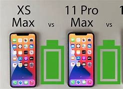 Image result for iPhone 11 and Above