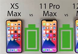 Image result for iPhone 1 2 Series Sizes