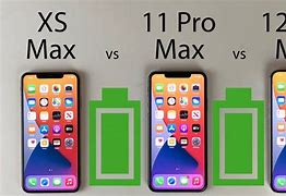 Image result for iPhone 8 vs 12 Mini