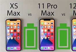Image result for 11 Pro Max Size Specs