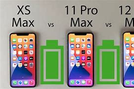 Image result for iPhone Sizes 2018