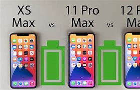 Image result for iPhone 12 Pro and 12 Pro Max Comparison