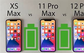 Image result for iPhone 10 Pro Max Features