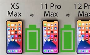 Image result for iPhone 10 XS Max Specs