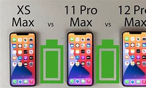 Image result for iPhone 12 Mini vs Pro Max
