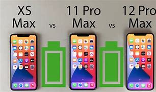 Image result for Size of iPhone 11 Pro Max