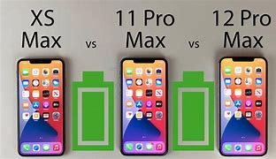 Image result for iPhone 13 Pro Max Size Compared to Hand