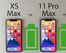 Image result for iPhone 12 Pro Max Connector