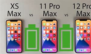 Image result for iPhone XS Max Year Release Date