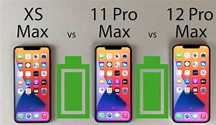 Image result for iPhone Pro Size