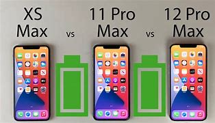 Image result for iPhone XS Max Icons