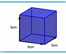 Image result for Centimeter Cube