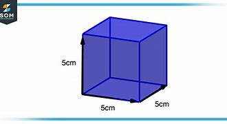 Image result for Cubic Centimeter