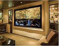 Image result for TV Screen in Home