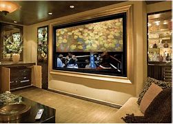 Image result for Plasma Screen TV in Museum