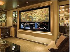 Image result for Flat Screen TV Mount Amenity