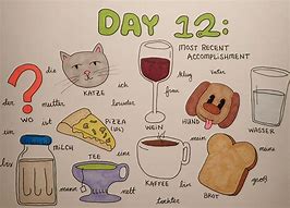 Image result for 100 Day Drawing Challenge