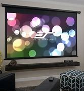 Image result for Electronic Theater Screen