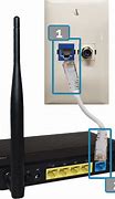 Image result for Wi-Fi Cables and Connectors