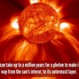 Image result for How Big Is Our Sun