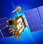 Image result for GLONASS Satellite