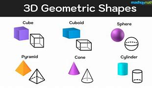 Image result for What Are Geometric Shapes