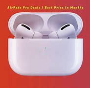 Image result for AirPod Button