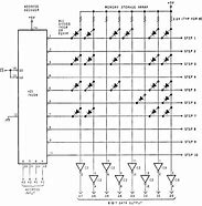 Image result for A Sketch Diagram of Read-Only Memory