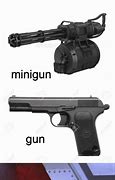 Image result for Lazer Guns Meme