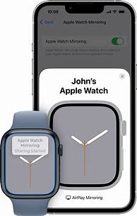 Image result for iPhone Watch Phone