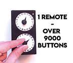Image result for Huawei Skyworth Remote