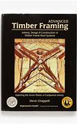 Image result for Innovative Framing Tools