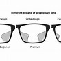 Image result for Progressive Lens Glasses