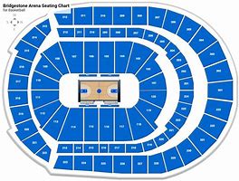Image result for Bridgestone Arena Seating View