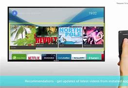 Image result for Sony Bravia TV Menu