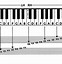 Image result for Piano Notes Chart for Kids