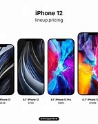 Image result for Macam Macam iPhone 12