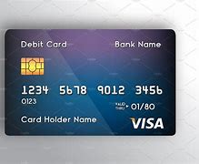 Image result for Is an ATM Pin On the Card