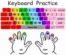 Image result for Typing Game with Two Anthropomorphic Hands