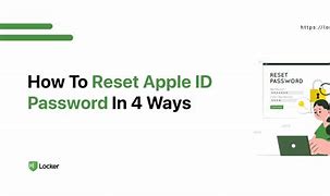 Image result for Apple ID and Password List